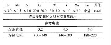 uC(j)gѺĥ늺l